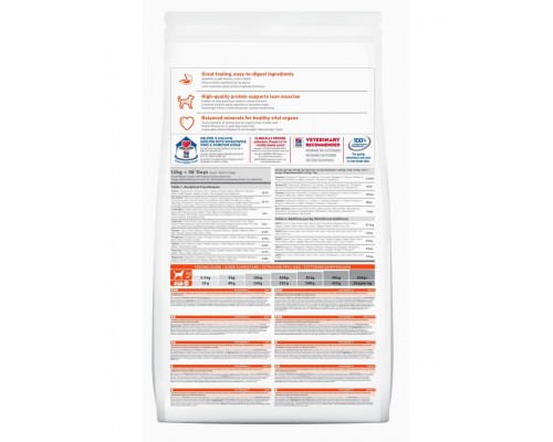 Science Plan Performance для активных собак, курица