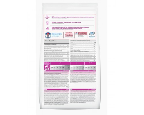 Science Plan для щенков мелких пород с курицей