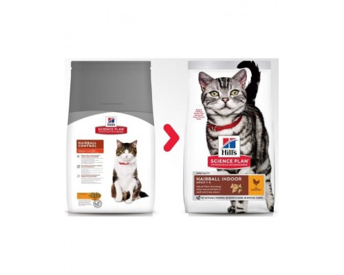 Science Plan Hairball Indoor для взрослых кошек, с курицей