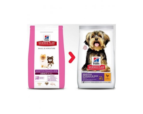 Science Plan Sensitive Stomach & Skin для взрослых собак мелких пород с курицей для здоровья ЖКТ, кожи и шерсти