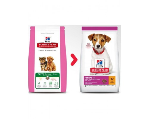 Science Plan для щенков мелких пород с курицей
