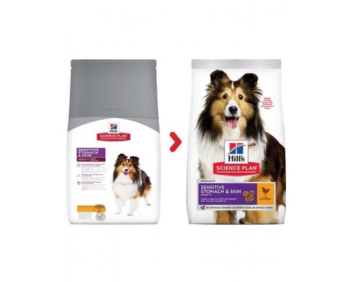 Science Plan Sensitive Stomach & Skin для взрослых собак средних пород с курицей