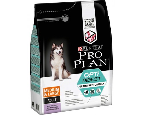 Grain Free Formula беззерновой для собак средних и крупных пород с чувствительным пищеварением, индейкаем, индейка