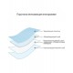 Подстилка впитывающая, многоразовая