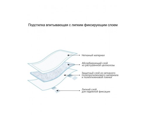 Подстилки впитывающие с липким фиксирующим слоем 5 шт в упаковке