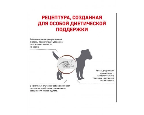 Gastrointestinal Low Fat Small Dog (диета) с ограниченным содержанием жиров для собак мелких пород при нарушении пищеварения