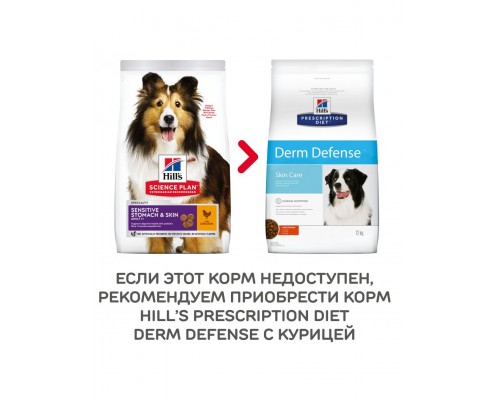 Science Plan Sensitive Stomach & Skin для взрослых собак средних пород с курицей