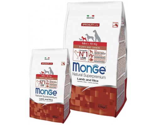 Mini Puppy & Junior Lamb корм с ягненком и рисом для щенков мелких пород собак