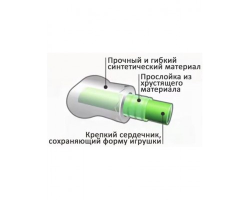 Игрушка для собак  "Хрустящая косточка"