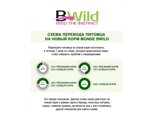 BWild GRAIN FREE беззерновые консервы из буйвола с овощами для кошек крупных пород
