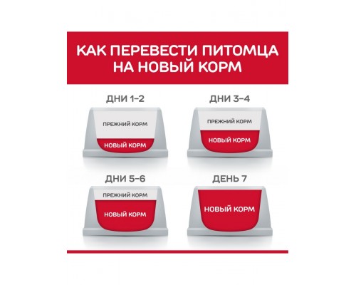 Science Plan Youthful Vitality Mature Adult для кошек старше 7 лет с лососем