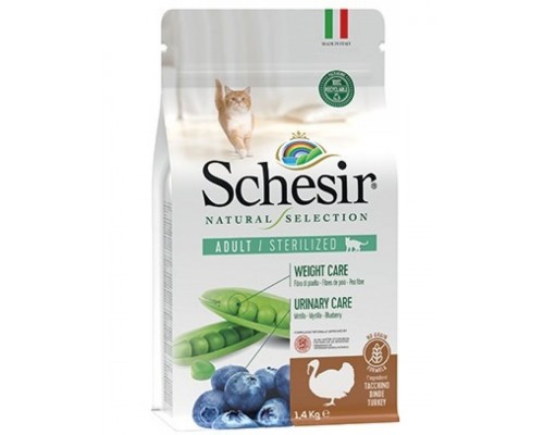 Natural Selection Sterilized Grain Free Turkey & Blueberry для стерилизованных с индейкой, монопротеин