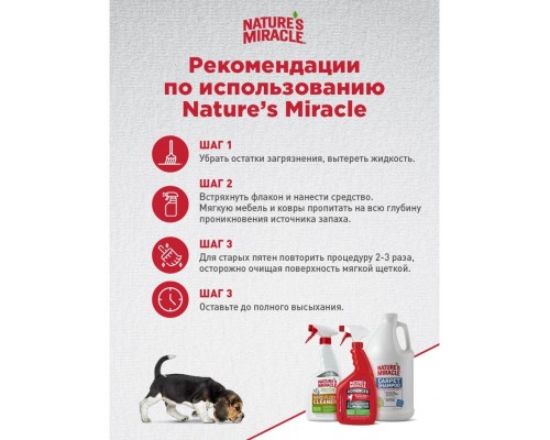 Уничтожитель пятен и запахов от мочи кошек NM Cat Urine Destroyer