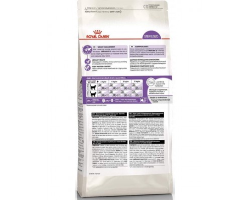 Sterilised 37 корм для стерилизованных кошек с 1 до 7 лет