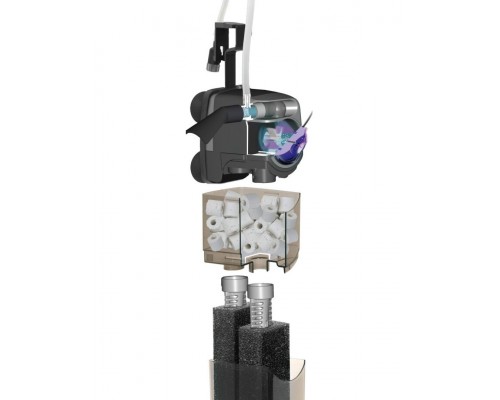 Внутренний фильтр UNI FILTER UV со стерилизатором