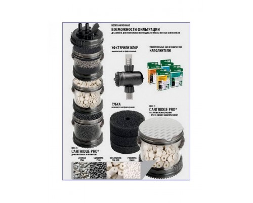 Внешний фильтр MULTI KANI 800 (800 л/ч, 6 Вт) с выносной помпой