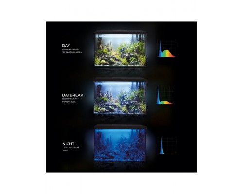 Аквариум LEDDY XL Day&Night 40 / 35л черный прямой