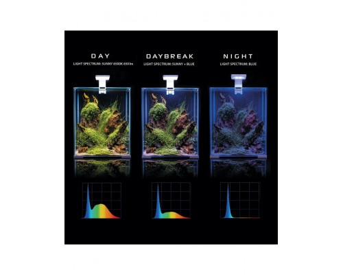 Аквариум Shrimp Set SMART LED Day&Night 20/19 л куб черный