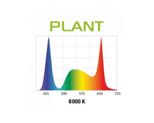 Светильник LEDDY SLIM Plant (100-120 см) 8000 K, 2600 лм белый