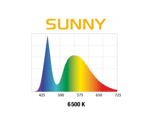 Светильник LEDDY SLIM Sunny (100-120 см) 6500 K, 3800 лм белый