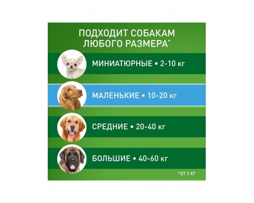 Фронтлайн Комбо для собак 10-20 кг (M) – для защиты от клещей, блох в форме капель