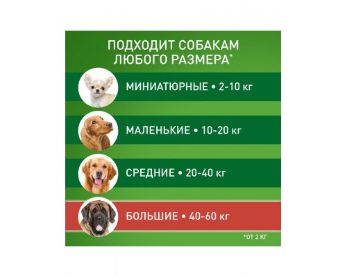 Фронтлайн Комбо для собак 40-60 кг (XL) – для защиты от клещей, блох в форме капель