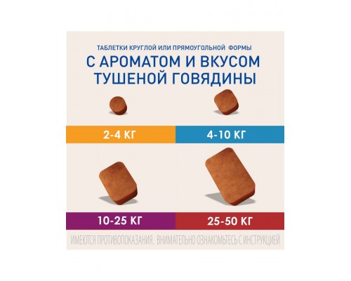 Фронтлайн НексгарД (M) - жевательная таблетка от клещей и блох для собак весом 4,1-10 кг