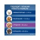 Фронтлайн Спот-он для собак 20-40 кг (L) - для защиты от клещей, блох в форме капель