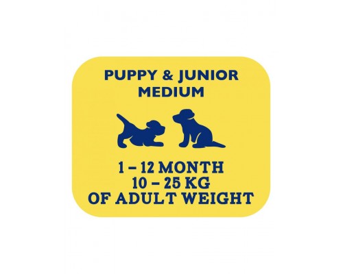 Brit Premium Dog Puppy and Junior Medium с курицей для щенков средних пород