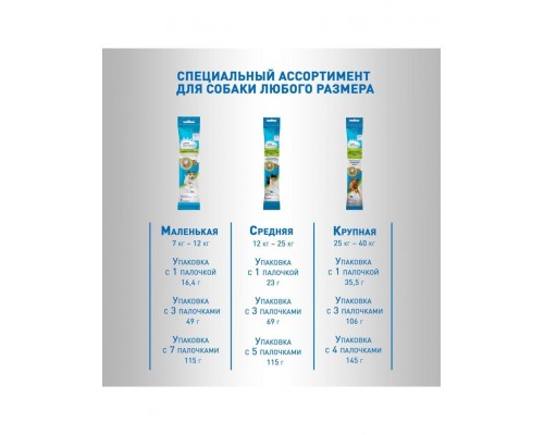 Лакомство DentaLife® для собак средних пород, уход за полостью рта