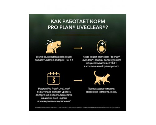 LiveClear для котят, снижает количество аллергенов в шерсти, с индейкой, Kitten Delicate