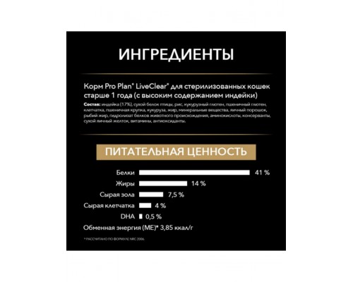 LiveClear для стерилизованных кошек, снижает количество аллергенов в шерсти, с индейкой