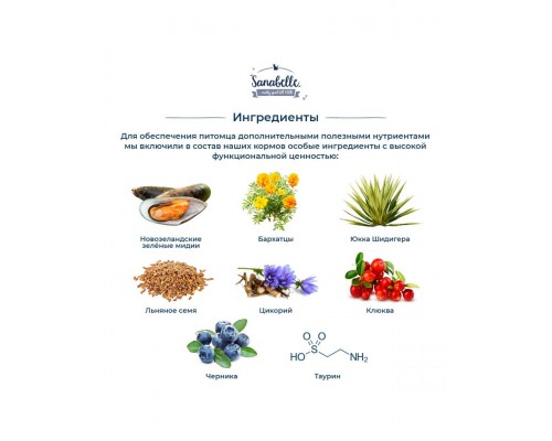 Sanabelle Hair & Skin для поддержания здоровой кожи и шерсти