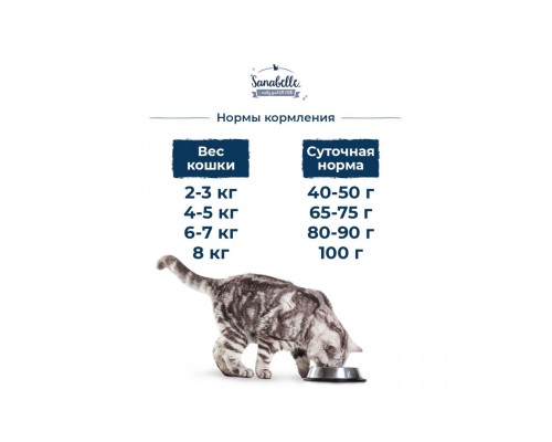 Sanabelle Sterilized для стерилизованных кошек и кастрированных котов