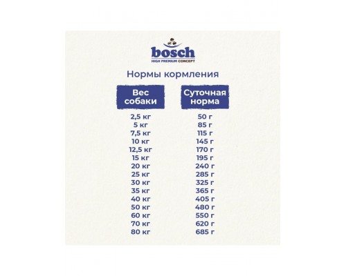 Energy Extra для взрослых собак активных пород