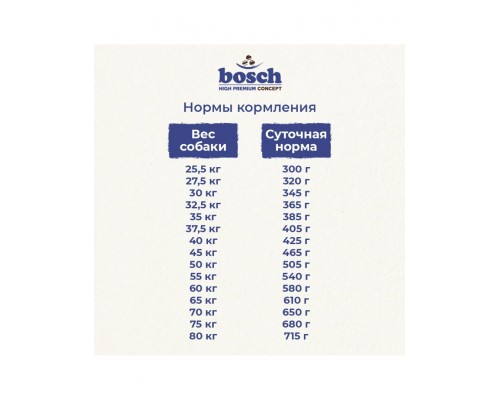 Maxi Adult для взрослых собак крупных пород