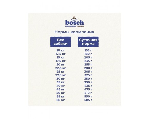 Adult с птицей и просом для взрослых собак всех пород