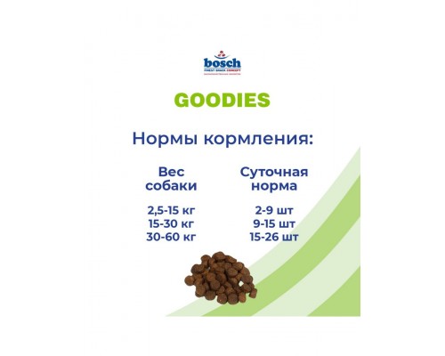 GOODIES Grain Free лакомство для собак