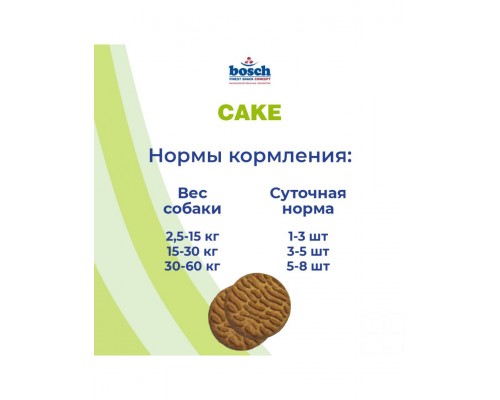 Cake лакомство для собак