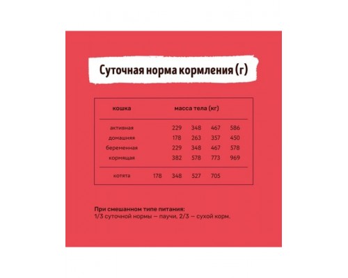 Smart Cat паучи для взрослых кошек и котят кусочки телятины с морковью в нежном соусе