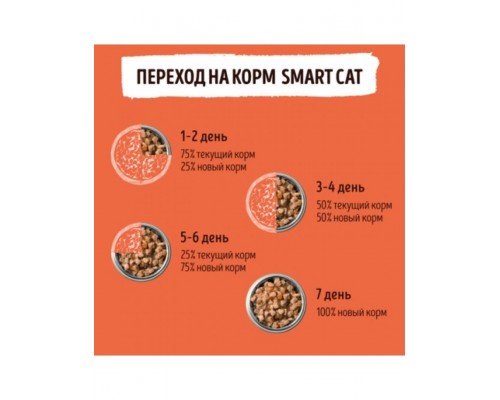 Smart Cat паучи для взрослых кошек и котят: кусочки индейки со шпинатом в нежном соусе