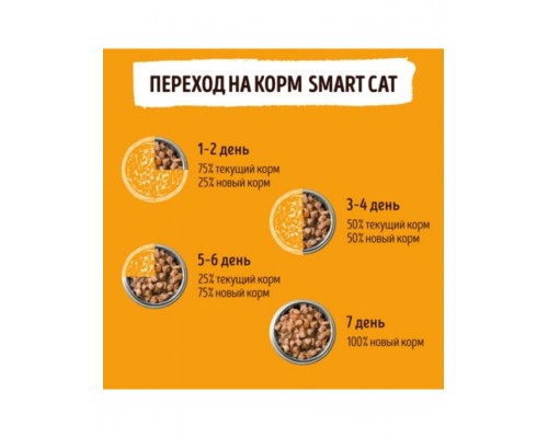 Smart Cat паучи для взрослых кошек и котят кусочки курочки с морковью в нежном соусе