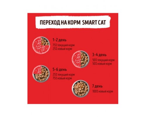 Smart Cat паучи для взрослых кошек и котят кусочки говядины в нежном соусе