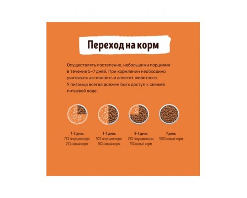 Smart Dog для взрослых собак с индейкой