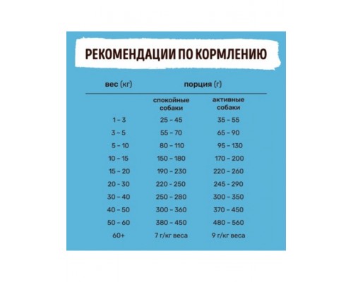 Smart Dog для взрослых собак с лососем и рисом