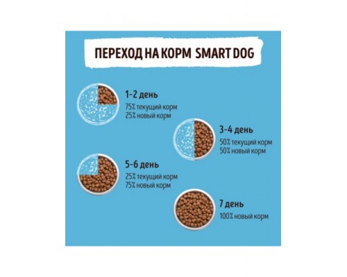 Smart Dog для взрослых собак с лососем и рисом