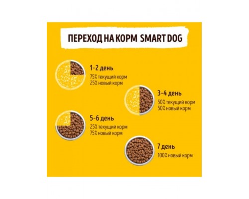 Smart Dog для взрослых собак крупных пород, с курицей