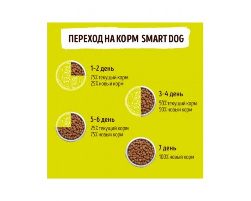 Smart Dog для взрослых собак с курицей и рисом