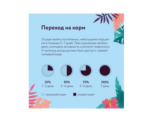 Корм для взрослых собак малых пород с курицей и яблоком