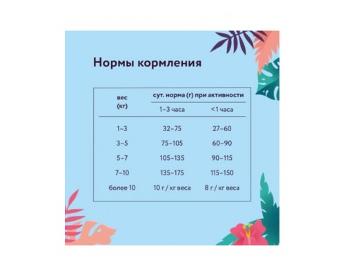 Корм для взрослых собак малых пород с курицей и яблоком